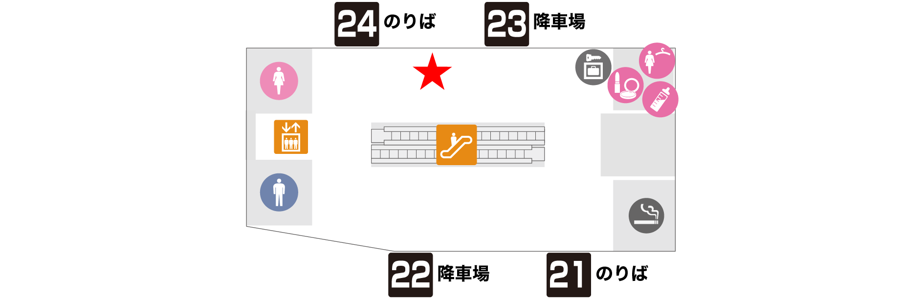 2F高速公車站下車場